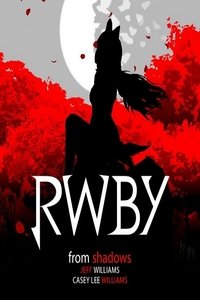 RWBY